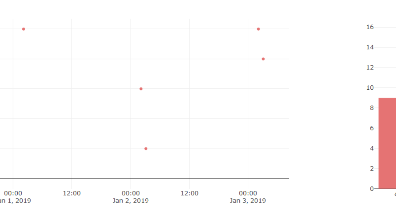 mzconnect_grafik2
